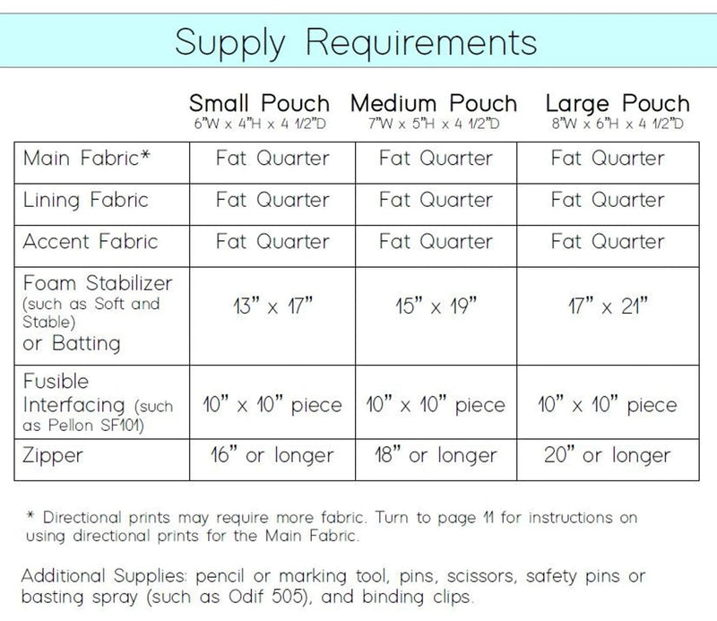 Holland Pouch Pattern & Kits