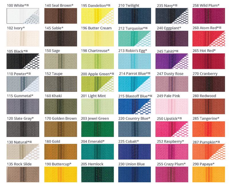 30 Inch Double Slide Zipper, By Annie